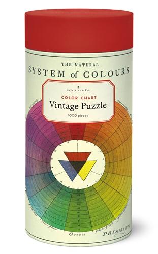 1000 pc Vintage Puzzle " Colour Chart" - Cavallini - Lemon And Lavender Toronto