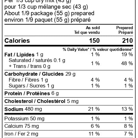 Cheddar & Chive Biscuit Mix - Made in Canada
