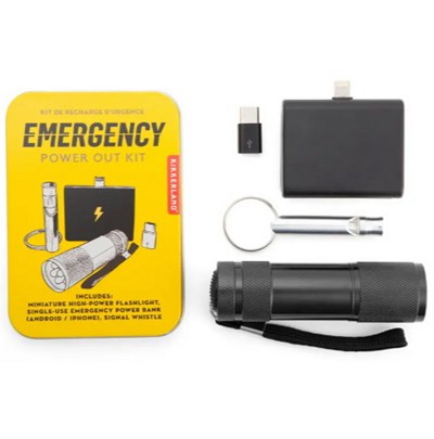Gifts for Men/Fathers Day