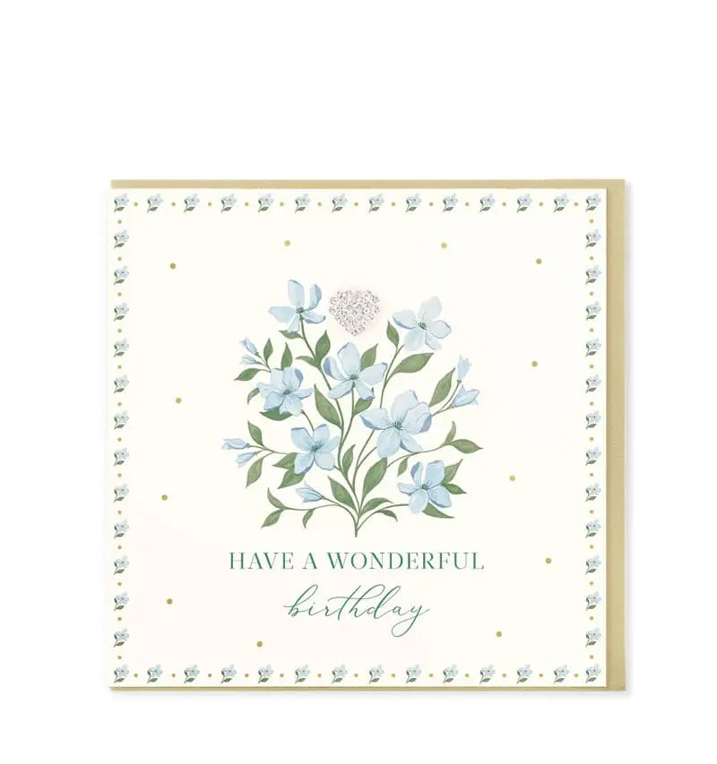 Wonderful day Birthday Card