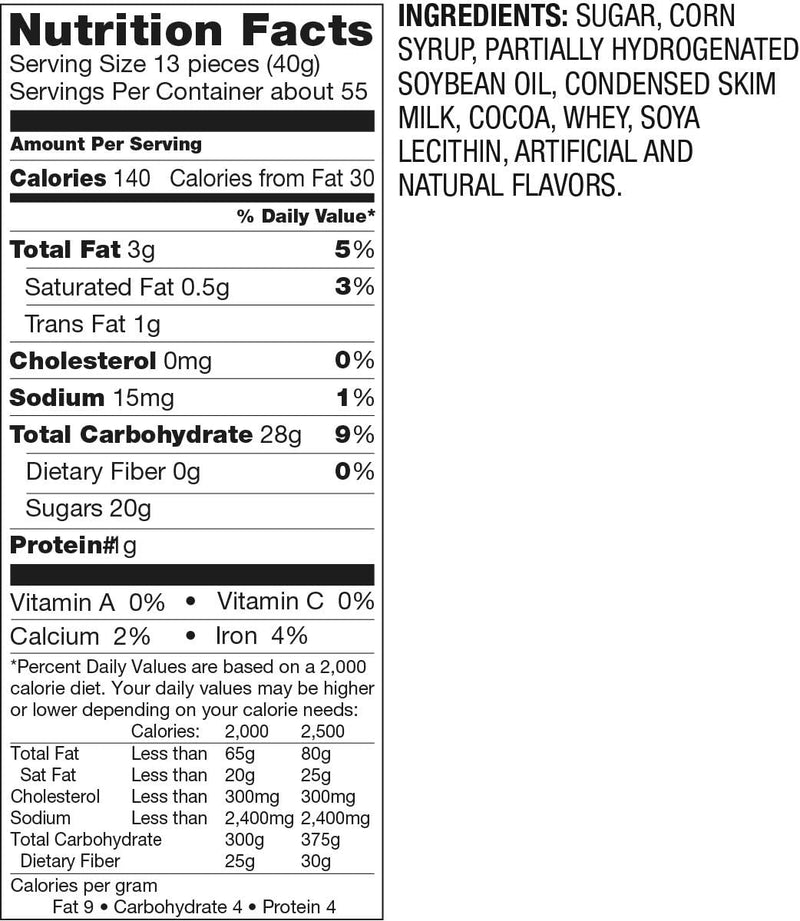 Tootsie Roll Midgees Candy-SOLD INDIVIDUALLY