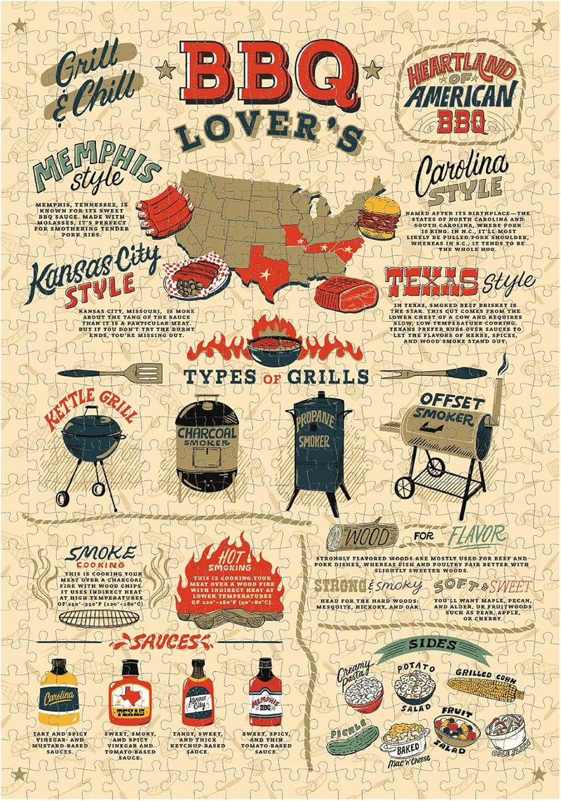 BBQ Lover&