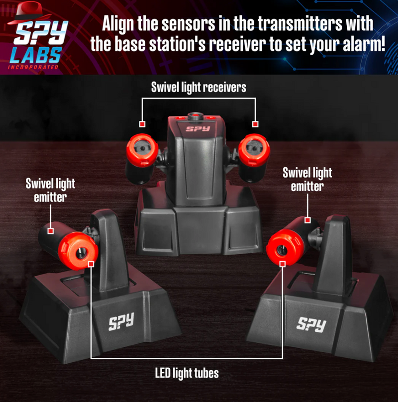 Spy Labs: Invisible Tripwire Alarm