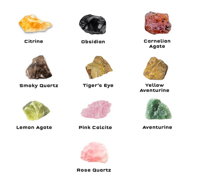 The Thames & Kosmos Rock Tumbler