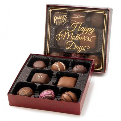 Mothers Day 2025