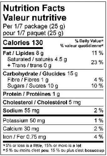 Peppermint Pretzel Frost Bites Bag