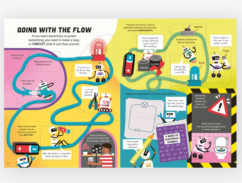 How It Works: Electricity - Usborne - Lemon And Lavender Toronto