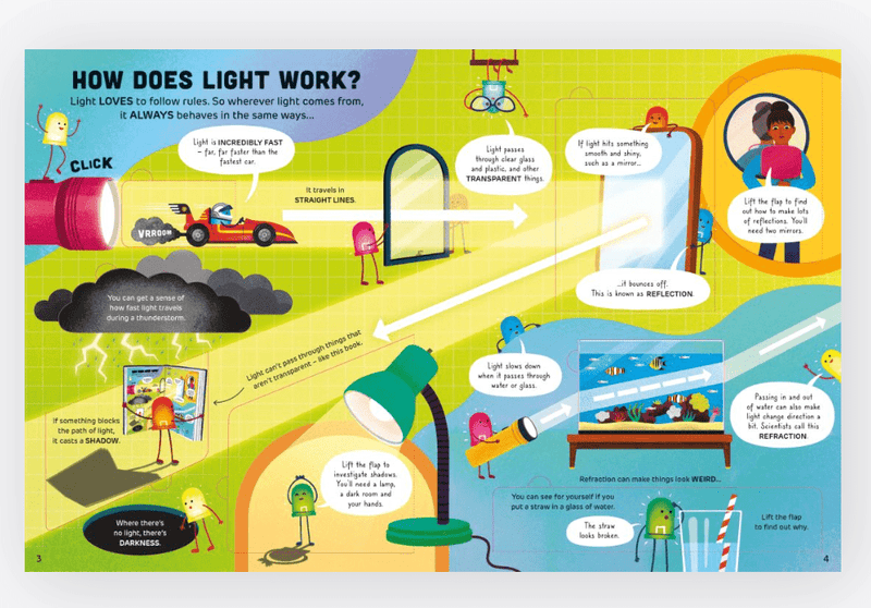 How It Works: Light - Usborne - Lemon And Lavender Toronto