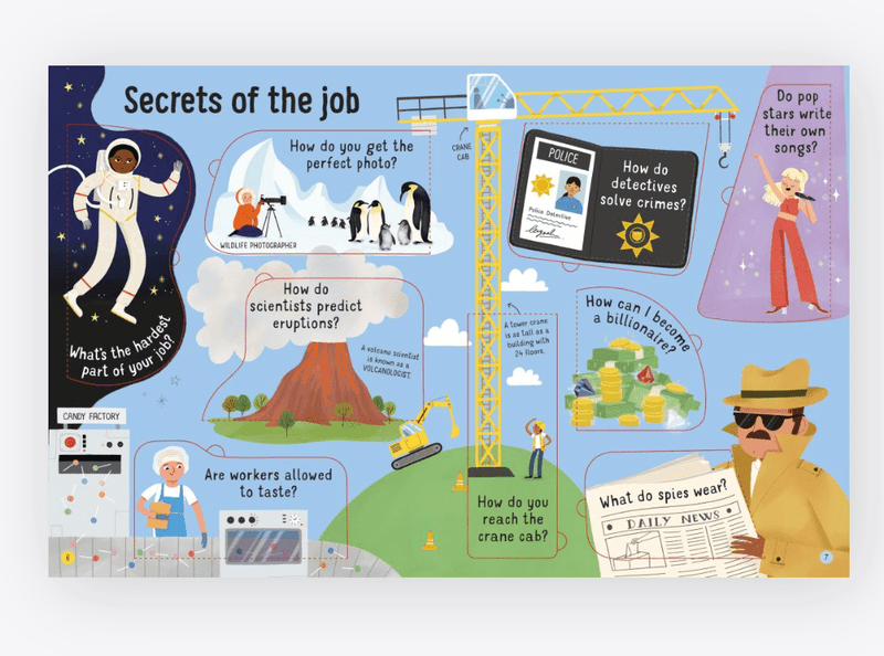 Lift - the - flap Questions and Answers about Jobs - Usborne - Lemon And Lavender Toronto