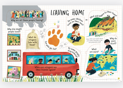 Lift - the - flap Questions and Answers about Refugees - Usborne - Lemon And Lavender Toronto