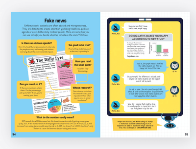 Mathematics for Beginners - Usborne - Lemon And Lavender Toronto