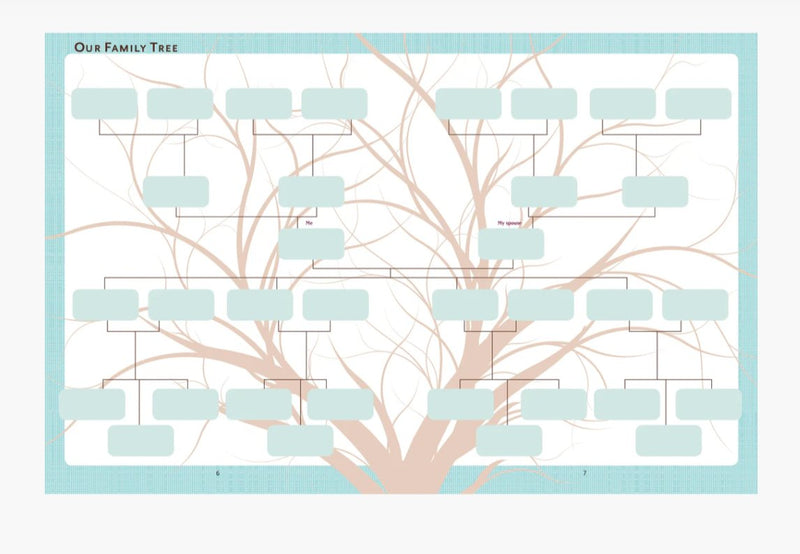 lavender family tree Our Family Tree