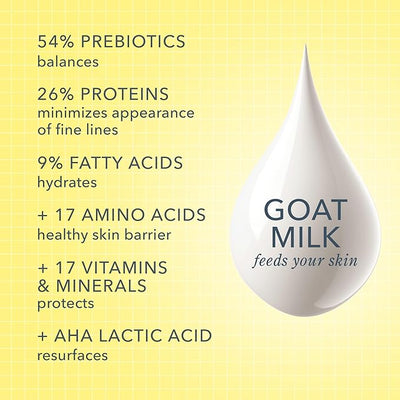 Pure Goat Milk Hand Cream 3.4oz - Fragrance Free - Lemon And Lavender Toronto