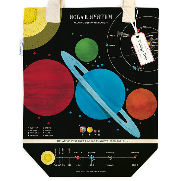 Solar System Tote Bag