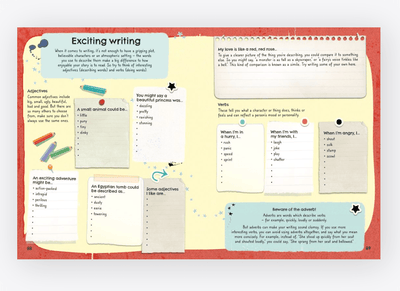 Write Your Own Story Book - Usborne - Lemon And Lavender Toronto