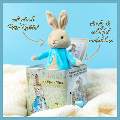 Beatrix Potter Peter Rabbit Jack-in-The-Box - Lemon And Lavender Toronto