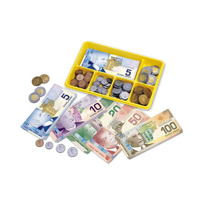 Canadian Currency Exchange Game - Lemon And Lavender Toronto