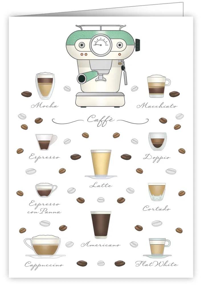 Coffee Themed Happy Birthday - Lemon And Lavender Toronto