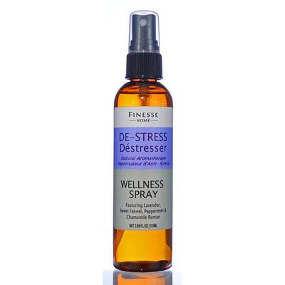 De-Stress Wellness Spray - Lemon And Lavender Toronto