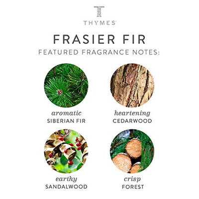 Frasier Fir Pine Needle Reed Diffuser - Lemon And Lavender Toronto