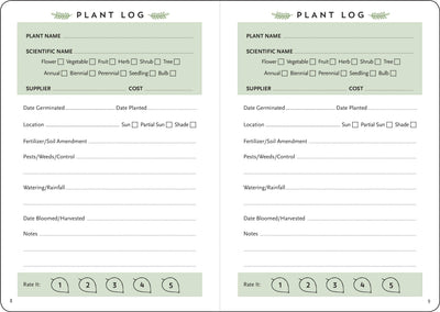 Gardener’s Logbook - Lemon And Lavender Toronto