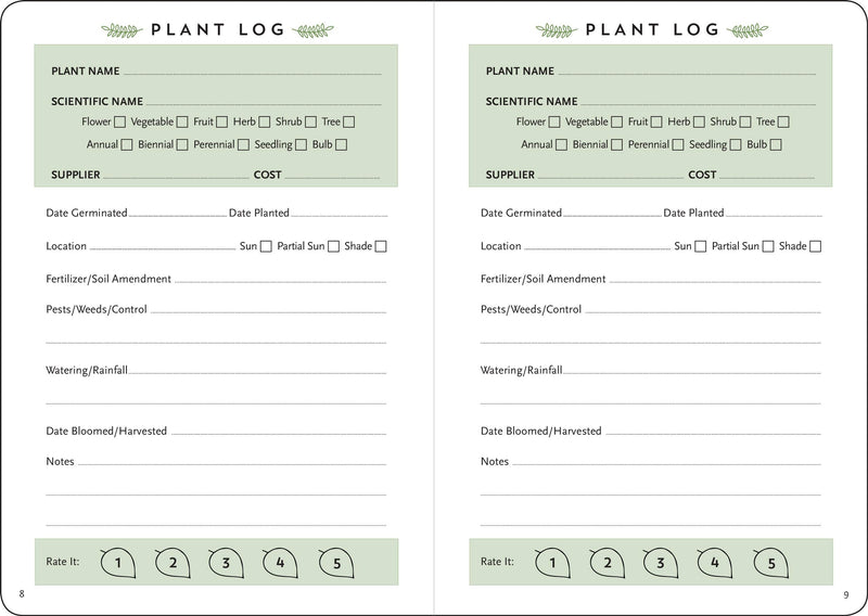 Gardener’s Logbook - Lemon And Lavender Toronto