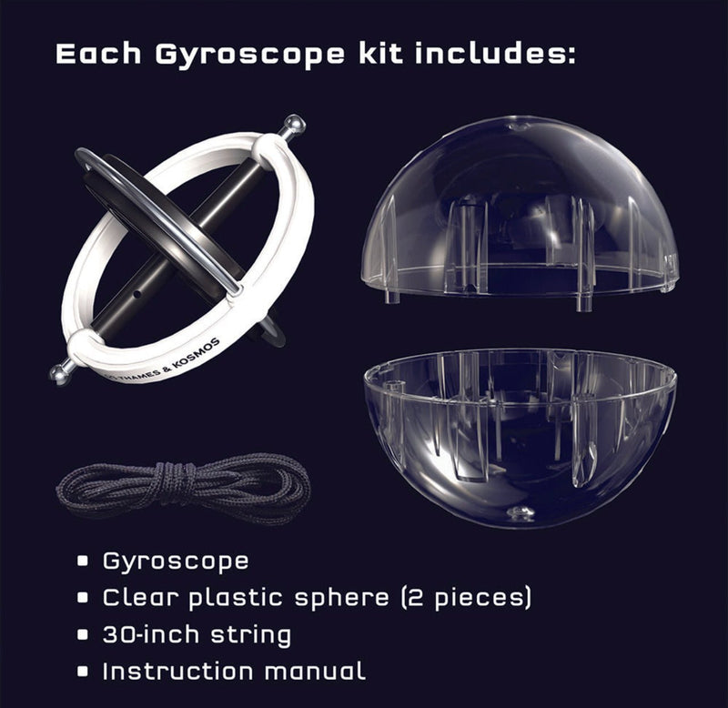 Gyroscope - Lemon And Lavender Toronto