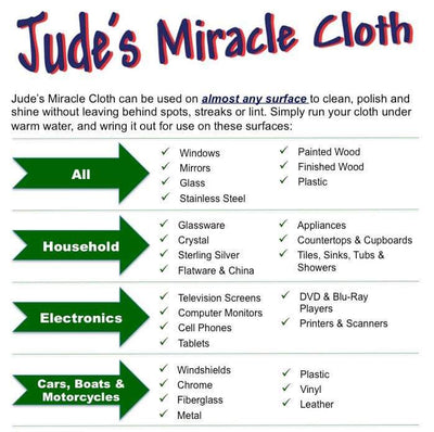 Jude's Original Miracle Cloth - Lemon And Lavender Toronto