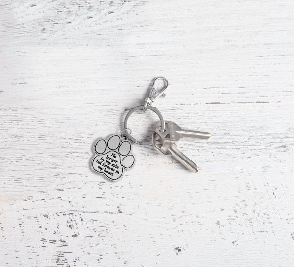 Pet Memorial Charm - Lemon And Lavender Toronto