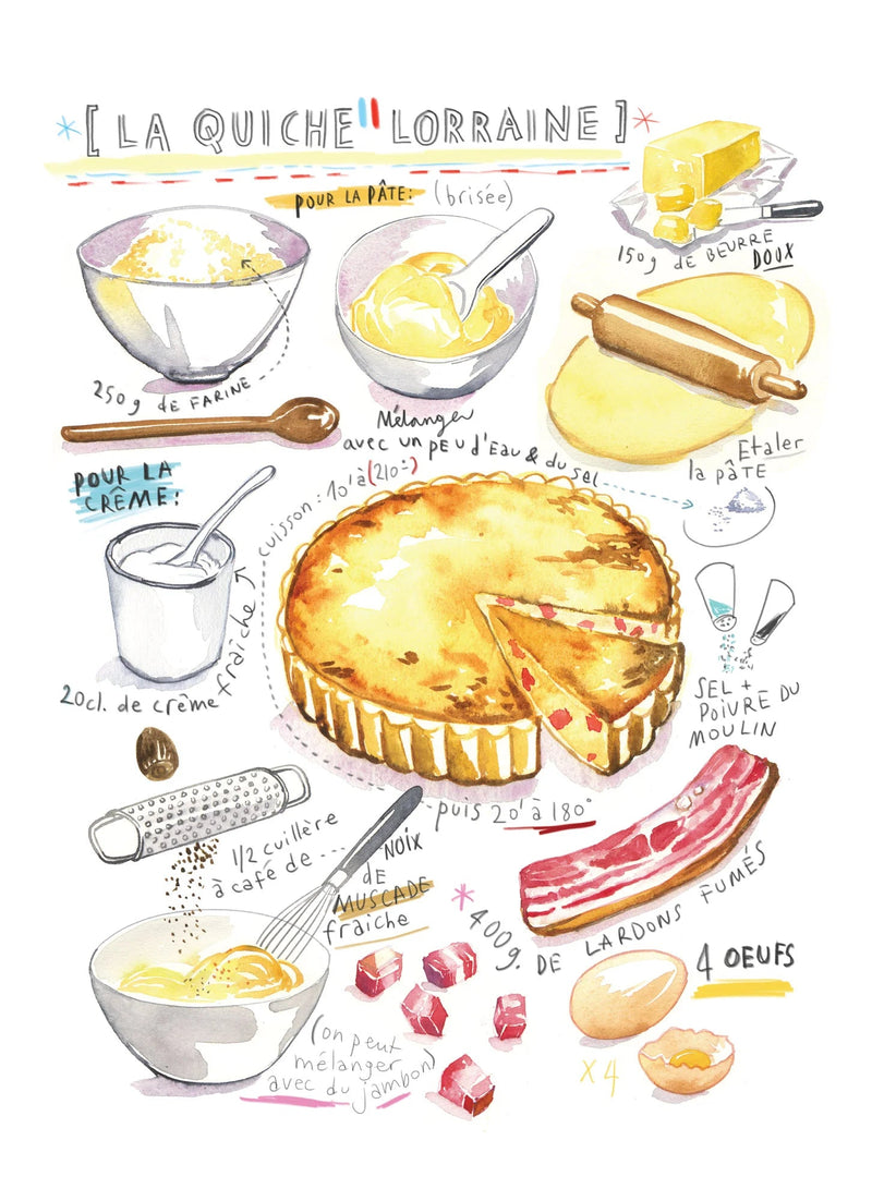 QUICHE LORRAINE HOUSEHOLD KITCHEN LINEN - Lemon And Lavender Toronto