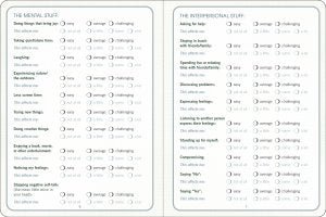 Self Care Journal - Lemon And Lavender Toronto