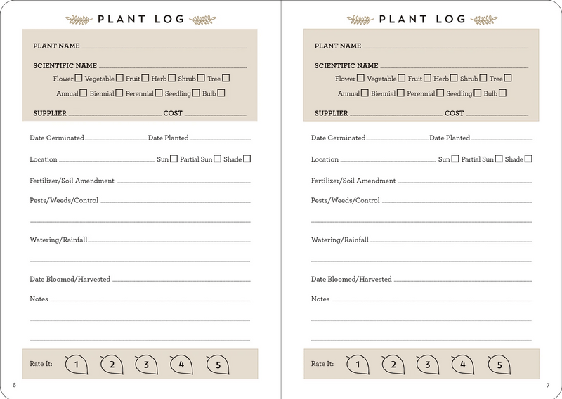 The Gardeners Logbook - Lemon And Lavender Toronto