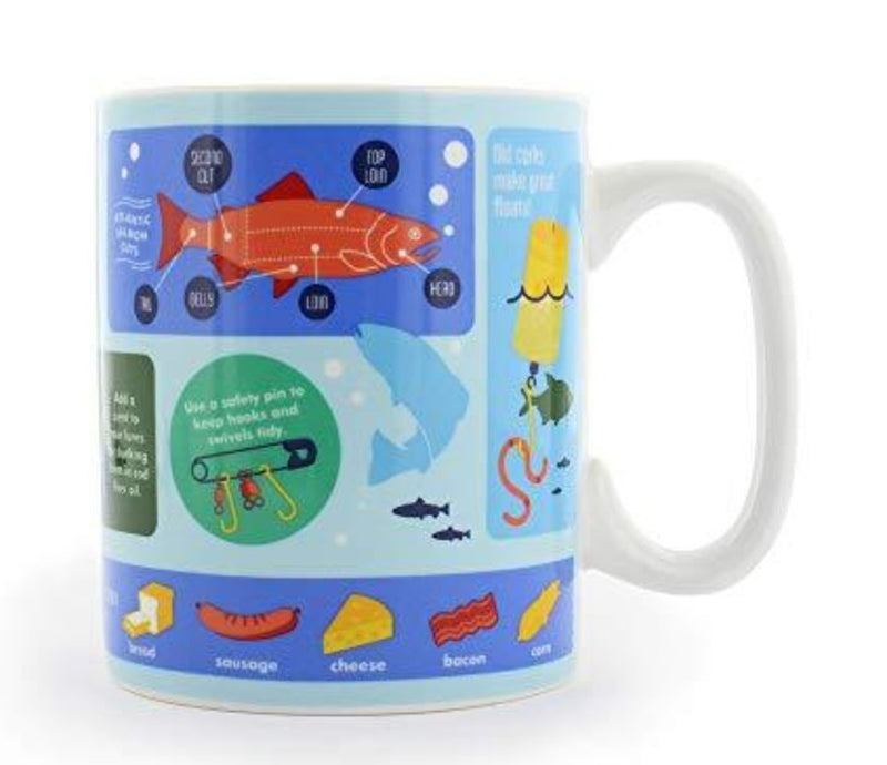 Useful Fishing Tips Mug - Lemon And Lavender Toronto